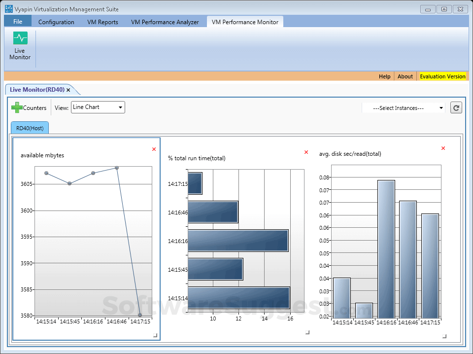 VM Performance Monitor Small Screenshot 1